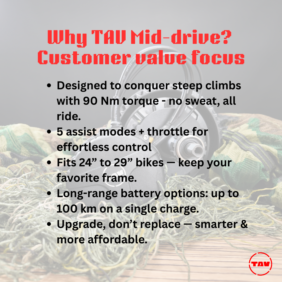 TAV Mid-Drive Conversion Kit with LED Display – 36V 250W